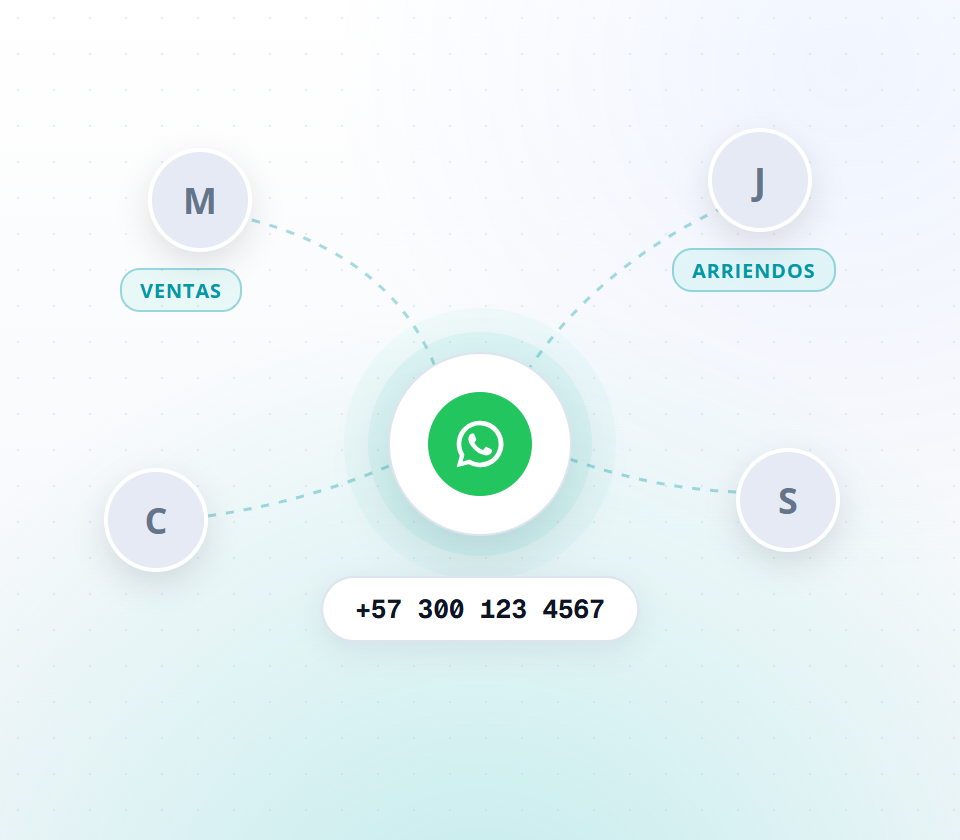 Ilustración: WhatsApp unificado