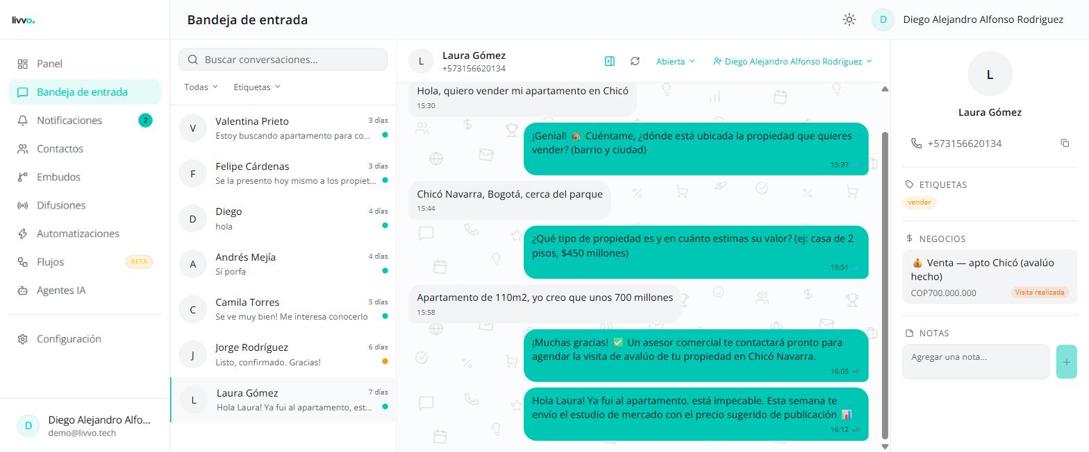 Bandeja de conversaciones de WhatsApp de Livvo